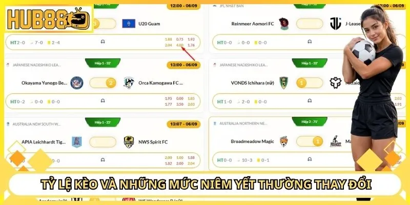 Tỷ lệ kèo và những mức niêm yết thường thay đổi